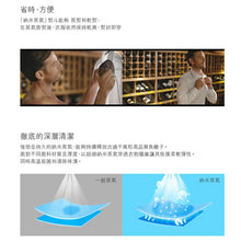 將圖片載入圖庫檢視器 JNC 世界首創-納米蒸氣熨斗