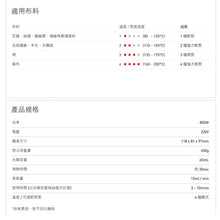 將圖片載入圖庫檢視器 JNC 世界首創-納米蒸氣熨斗