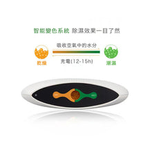 將圖片載入圖庫檢視器 Speed 迷你衣櫃除濕器 (TOP-200)