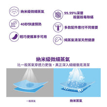 將圖片載入圖庫檢視器 JNC 納米消毒殺菌機【送小米有品 空氣净化器】