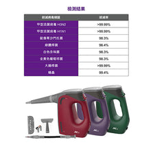 將圖片載入圖庫檢視器 JNC 納米消毒殺菌機【送小米有品 空氣净化器】